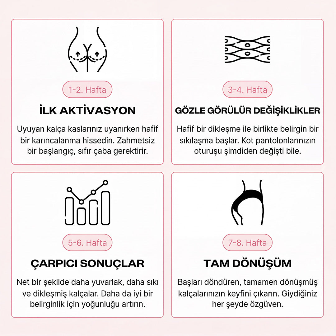 VeraFit™ Kalça Şekillendirici EMS Cihazı