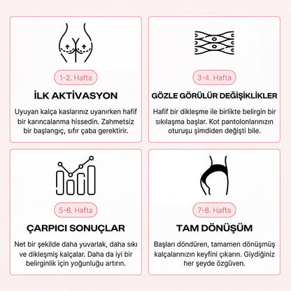 VeraFit™ Kalça Şekillendirici EMS Cihazı