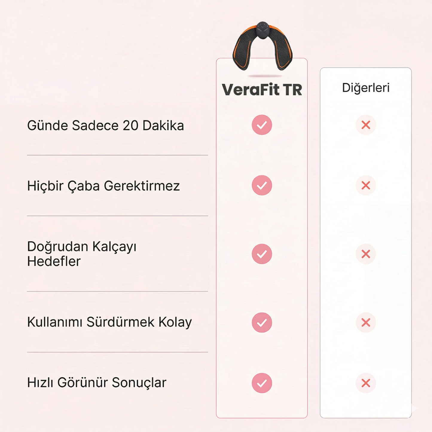 VeraFit™ Kalça Şekillendirici EMS Cihazı